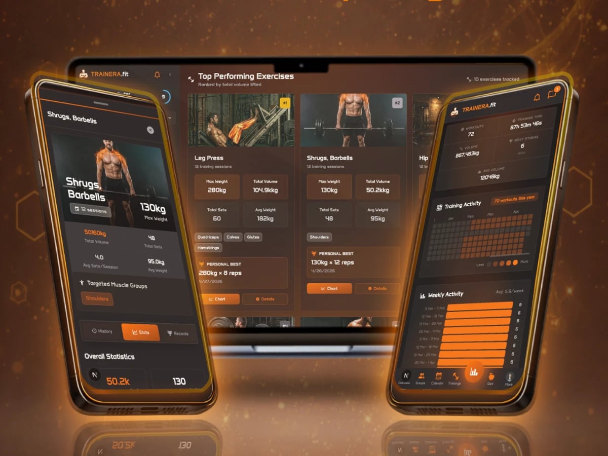 Advanced Progress Analytics
